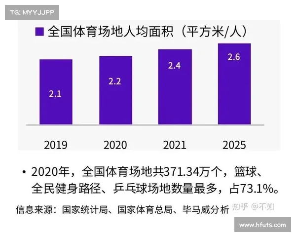 2019中体赛事-19年体育赛事一览表 2019中体赛事-19年体育赛事一览表
