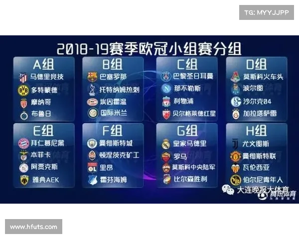 2019年欧冠赛程表 2019年欧冠赛程表