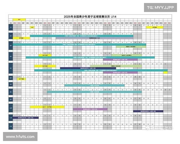 2025体育赛事日历