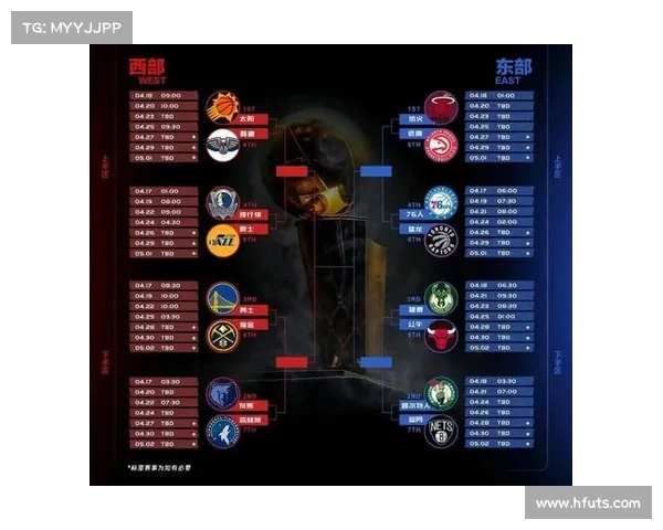 NBA赛事情报—nba赛事状况