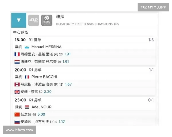 wta赛事日程表-wta 赛程 wta赛事日程表-wta 赛程
