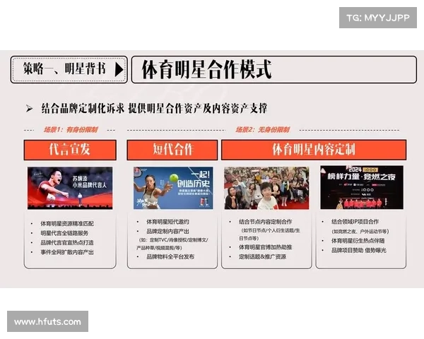 体育赛事招商书 体育赛事招商书