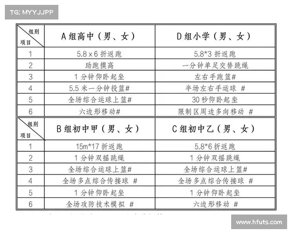 体育赛事竞赛规程