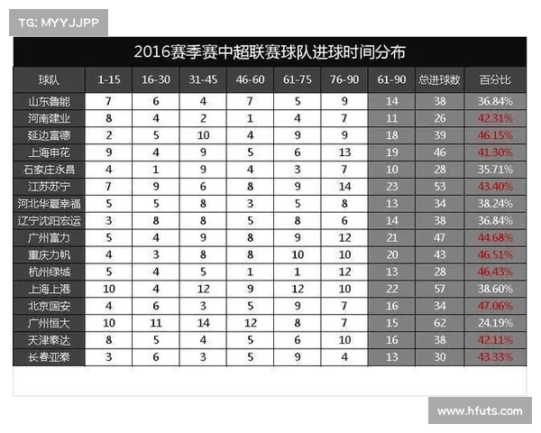国外球赛时间表 国外球赛时间表