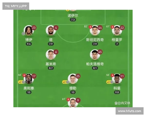 拜仁 北京赛事;拜仁比赛比分 拜仁 北京赛事;拜仁比赛比分