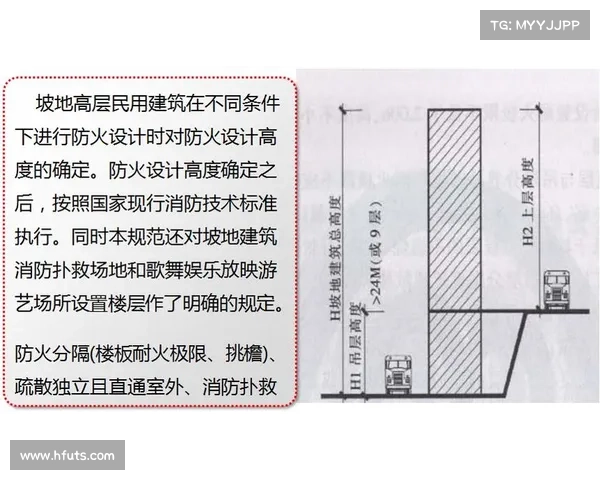 赛事举办核心要求与实施规范详解 赛事举办核心要求与实施规范详解